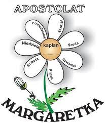 Wspólnoty Parafialne Margaretka