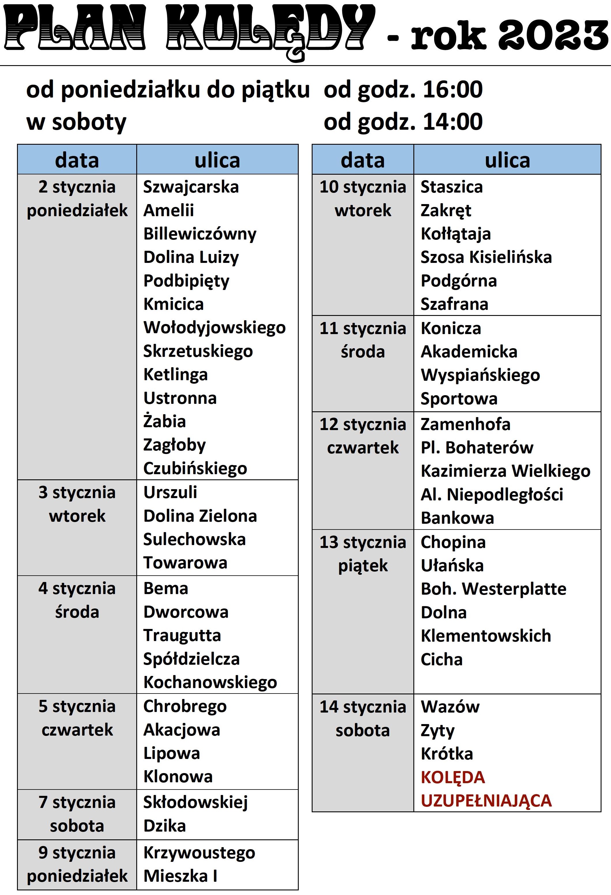 Plan kolędy 2023 2